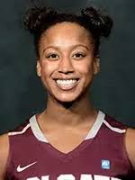 2015-16 Women's Basketball Roster