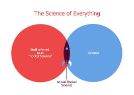 The Art Of Everything By Michael B Myers Jr There S A Whole Lot Of Shit Rocket Science Ain T But Thanks To This Inform Science Science Memes Rocket Science