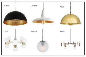 Maybe you would like to learn more about one of these? Kitchen Island Lighting How To Choose Your Island Lights Mullan Lighting