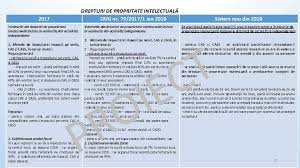 Află cât de mult este salariul tău după includerea taxei. T C E I O Noul Mecanism Fiscal