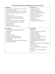 Check spelling or type a new query. Materi Sbmptn Soshum