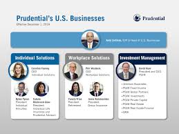 prudential financial announces leadership succession for