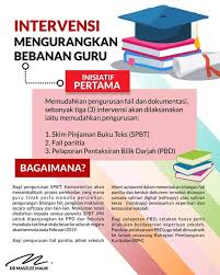 Kementerian pendidikan malaysia, blok e8, kompleks e, pusat pentadbiran kerajaan persekutuan, 62604 w.p. Amanat Menteri Pendidikan Malaysia Yb Dr Maszlee Malik Pada 14 Januari 2019 Pejabat Pendidikan Daerah Kota Kinabalu