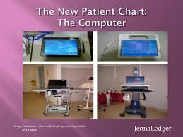 Ppt The New Patient Chart The Computer Powerpoint
