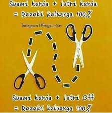 Suami Gaji 4 Juta Istri Gaji 3 Juta Total Penghasilan Keluarga 7 Juta Kalau Istri Berhenti Kerja Penghasilan Keluarga Tetap 7 Juta Kok Bi Bijak Quran Kerja
