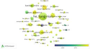 Food is hong kong's favourite pastime. Uncovering The Dynamics In Global Carbon Dioxide Utilization Research A Bibliometric Analysis 1995 2019 Springerlink