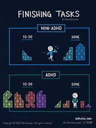 Dani Donovan Adhd Comics Home