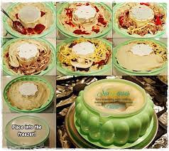 Tupperware Jel Ring Pizzas Tupperware Recipes Jello Mold Recipes Tupperware Breakfast Maker Recipe