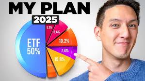 Revealing My Roth IRA Portfolio + How To Pick Investments for YOUR Roth IRA  (2022)