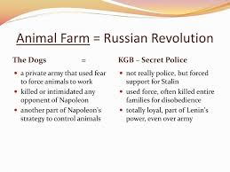 Napoleon uses fear in animal farm to control and suppress any dissent toward his policies or agenda. Ppt Animal Farm Characters Powerpoint Presentation Free Download Id 1901771