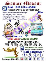 1 New Message Kode Syair Singapore 10 Oktober 2020 Forum Syair Togel Hongkong Singapura Sydney