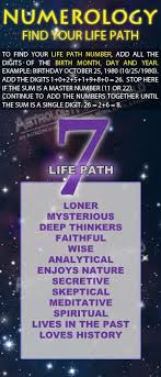 Numerology Life Path 7 Numerology Life Path Life Path Number Life Path