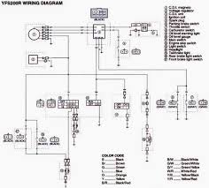Yamaha 350 1988 wiring diagram. Stock Wiring Diagrams Blasterforum Com