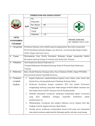 Aturannya juga sop juga, sk. Sop Pendataan Keluarga Sehat Docx