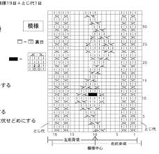 japanese knitting patterns