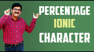 Percentage Ionic Character