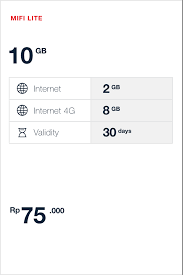 Disewakan untuk semua kalangan room apartment soekarno hatta malang type studio dan executive ada yang free wifi bisa short time, harian, mingguan, bulanan start harga mulai dari rp 100 ribu. Mifi Buy Mifi Portable Wifi Modem At The Best Price Telkomsel