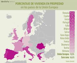 Se juega la penúltima fecha de la uefa nations league. Rompiendo Mitos Sobre La Vivienda En Europa Noruegos O Daneses Mas Hipotecados Que Los Espanoles Idealista News