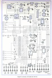 In general solid colours go from the power source to a switch and a stripped wire goes from the switch to the switched electrical component. Wiring Nightmare Help Landyzone Land Rover Forum