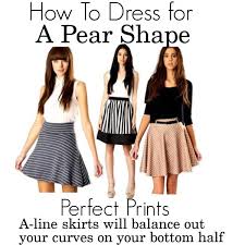 Designer Clothes Shoes Bags For Women Ssense Pear Shaped Outfits Fashion Pear Body Shape