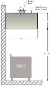 That will be the top hanging height of the hood as long as the following criteria are met: Heat Condensate Exhaust Hood