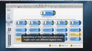 Organizational Chart Templates Mac Professional