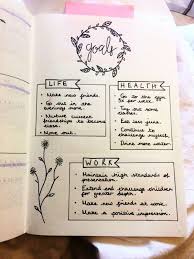 36 Inspiring Bullet Journal Ideas To Start With Cartoon District Bullet Journal Goals Page Bullet Journal Goals Layout Bullet Journal Writing