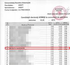 Astfel, dintre cele 21 de facultăți ale universității, 19 oferă programe de. Fiica Mijlocie A Lui Gigi Becali A Dat Examenul La Drept Dupa Ce Tatal Ei A Iesit Din Puscarie Vezi Ce Nota A Luat