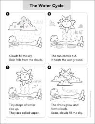 In this science worksheet, your child learns about the matter changes that happen when a candle is lit and explains why the candle in this scenario burned out. Earth Science Worksheets Printable Activities Essential Questions For Kids