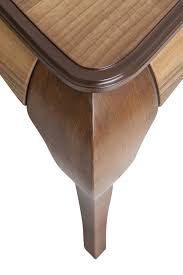 Yemek Takimi Panosundaki Pin