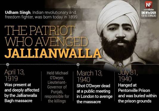Shaheed Udham Singh, a prominent Indian freedom fighter, is remembered for his act of justice in avenging the Jallianwala Bagh massacre. In his remembrance, students of grades 1 and 2 presented lines