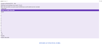 Embed A Google Form In Email With Script The Way Google Does It When Option Include Form In Email Is Used Stack Overflow Libre pour usage commercial ✓ pas d'attribution requise ✓. embed a google form in email with