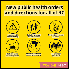 Dr Bonnie Henry Issues New Orders As Covid 19 Case Numbers Rise Across The Province