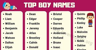 Some parents will name their son t. Boy Names A Z List Of 100 Baby Boy Names With Meanings In 2021 Boy Names Baby Boy Names English Boy Names
