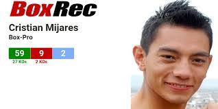 Cesar Mijares's Instagram, Twitter & Facebook