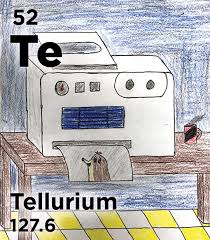 Tellurium Effort Periodic Table Organization