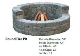 Fill up the structure with a few rocks and pebbles, and you are good to go! Stone Patio Firepits Brick Patio Firepits Mutualmaterials Com