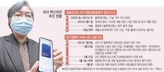 코로나19 상황이 안정된 중국이 '백신 여권'을 내놓았습니다. ë‹¨ë… ë°±ì‹ ì—¬ê¶Œ íŠ¹í˜œ ë…¼ëž€ì— ì§ˆë³'ì²­ ë‹¤ë¥¸ ê¸°ì—…ìœ¼ë¡œ í™•ìž¥í•˜ê² ë‹¤