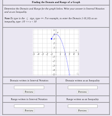   a square bracket when we want to include the end value, or. Solved Finding The Domain And Range Of A Graph Determine The Domain And Range For The Graph Below Write Your Answer In Interval Notation And As An Course Hero