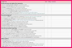 The daily safety inspection checklist and form is the tool or the medium through which the safety officers perform the critical safety examination in the workplace. Safety Audit Checklist Continuous Improvement Toolkit
