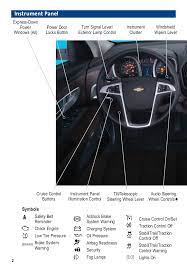 The company that makes the chevy remote system is car2u. 2012 Chevy Equinox In Baltimore Maryland