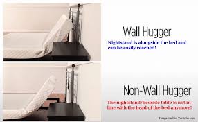 Classic brands sells one of the most popular adjustable bed bases on amazon. Classic Brands Adjustable Bed Review Top 10 Pros And Cons Bedroom Solutions
