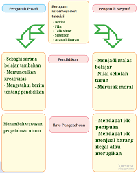 We did not find results for: Kunci Jawaban Buku Tematik Tema 3 Kelas 6 Halaman 62 63 64 65 66 67 68 Koesrow