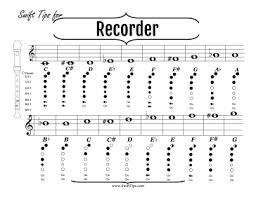 Recorder Finger Chart All Notes Pdf Www Bedowntowndaytona Com