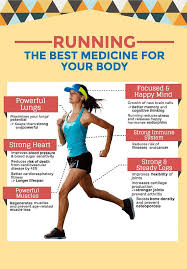 Running Can Be Medicine For Your Body Infographic Health Fitness Personal Development How To Run Faster How To Start Running Infographic Health