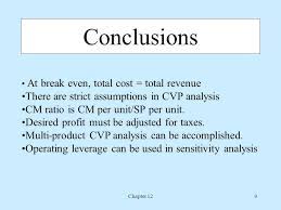 Swot analysis is a method for identifying organization's strengths, weaknesses, opportunities, and threats. Chapter 12 Cost Volume Profit Analysis Chapter 122 Chapter 12 Objectives Define Break Even Point Bep And Cost Volume Profit Cvp Analysis And Recognize Ppt Download