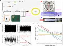 Navigation-grade interferometric air-core antiresonant fibre ...
