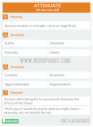 Teachers can obtain this chart with individual flash cards for each health problem here: Attenuate Gre Vocabulary Flashcard Wordpandit