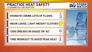 We did not find results for: Heat Advisory Versus Excessive Heat Warning What S The Difference Wjla