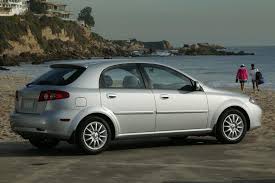 2005-2008 Suzuki Reno, the official car of thinking being called ...